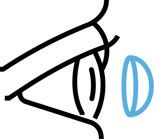 Eye Care Clinic